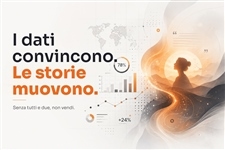 Immagine anteprima post