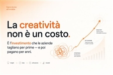 Immagine anteprima post